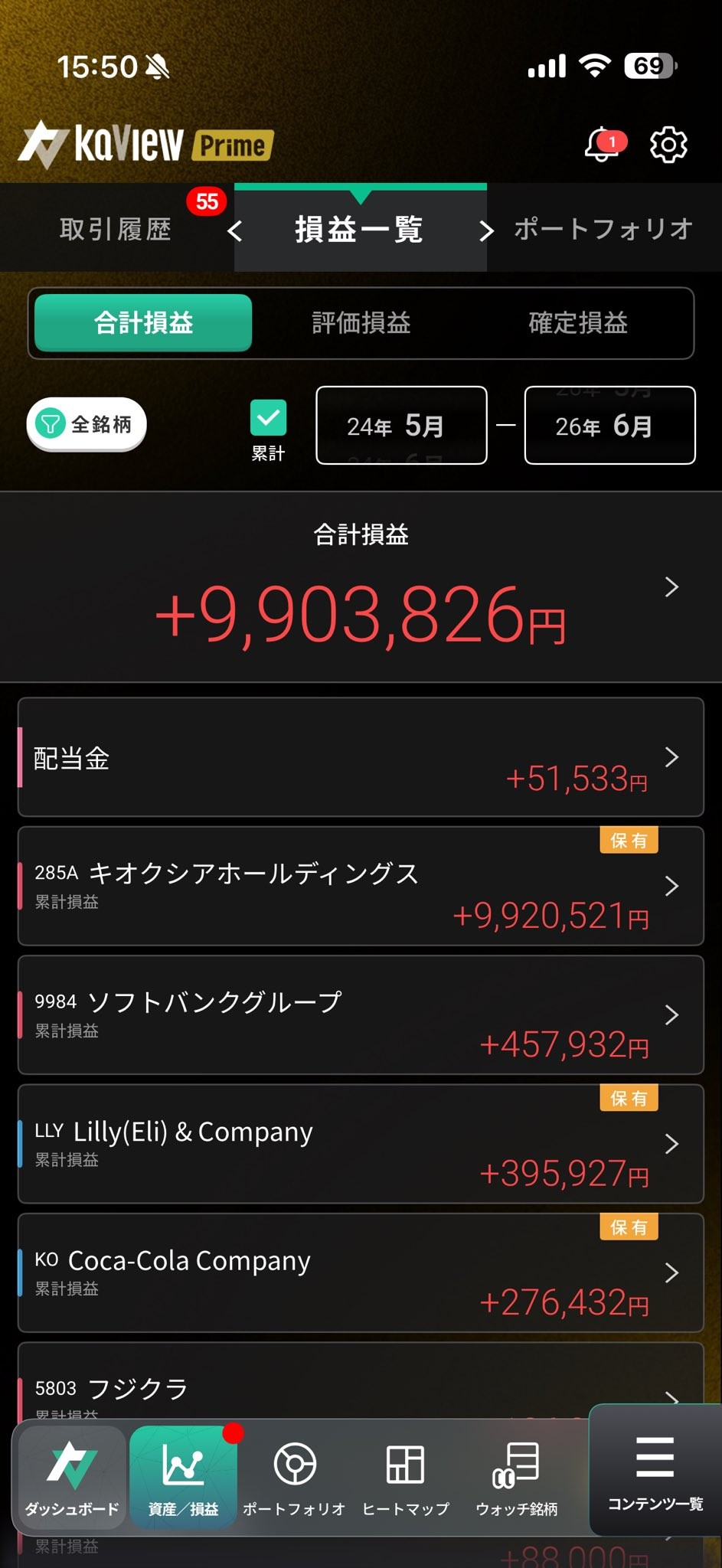 図2. 特定口座を含めた日本株の現在の評価額